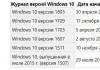 Что такое Windows версии и редакции?
